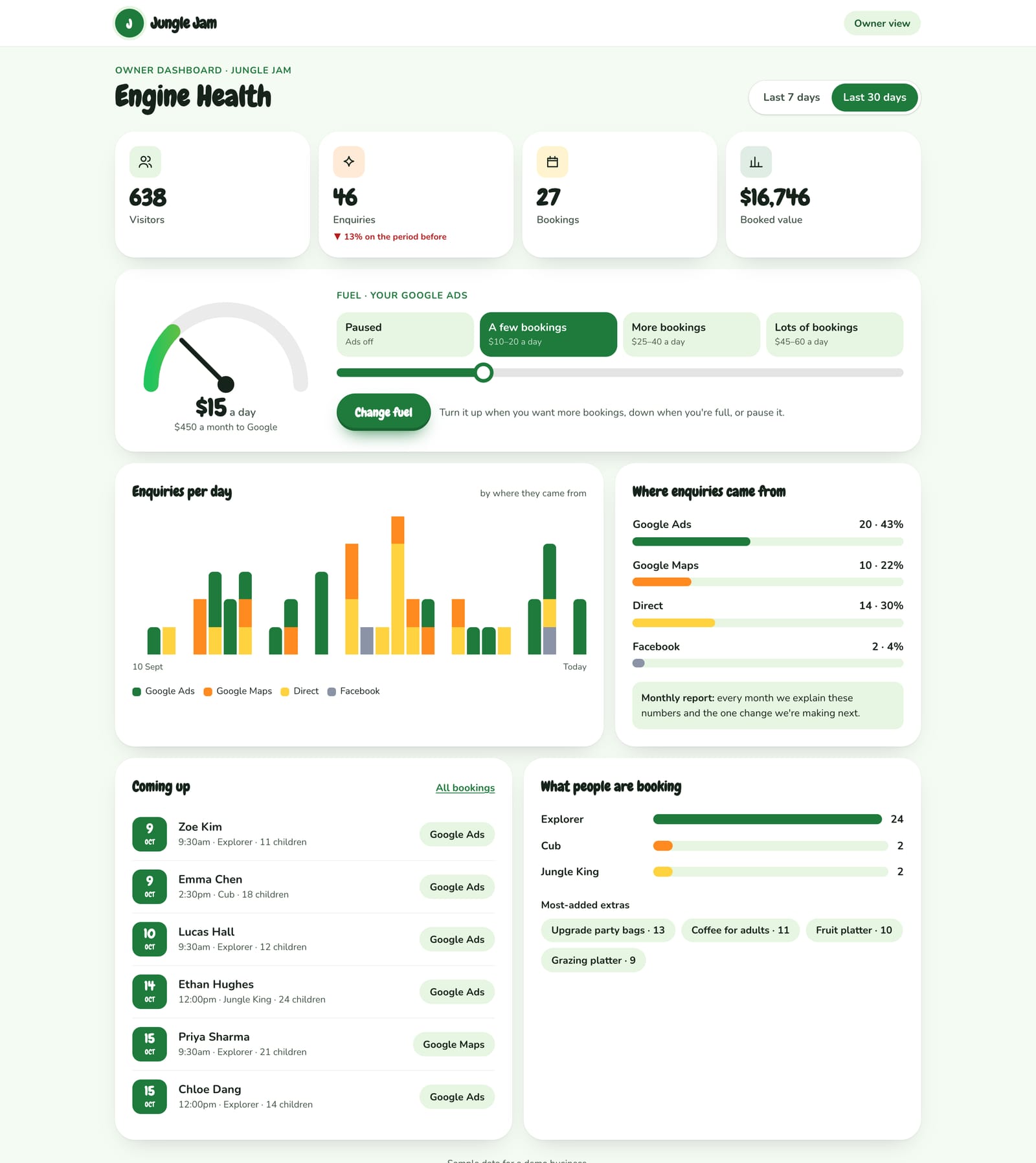 Jungle Jam Play Centre's dashboard