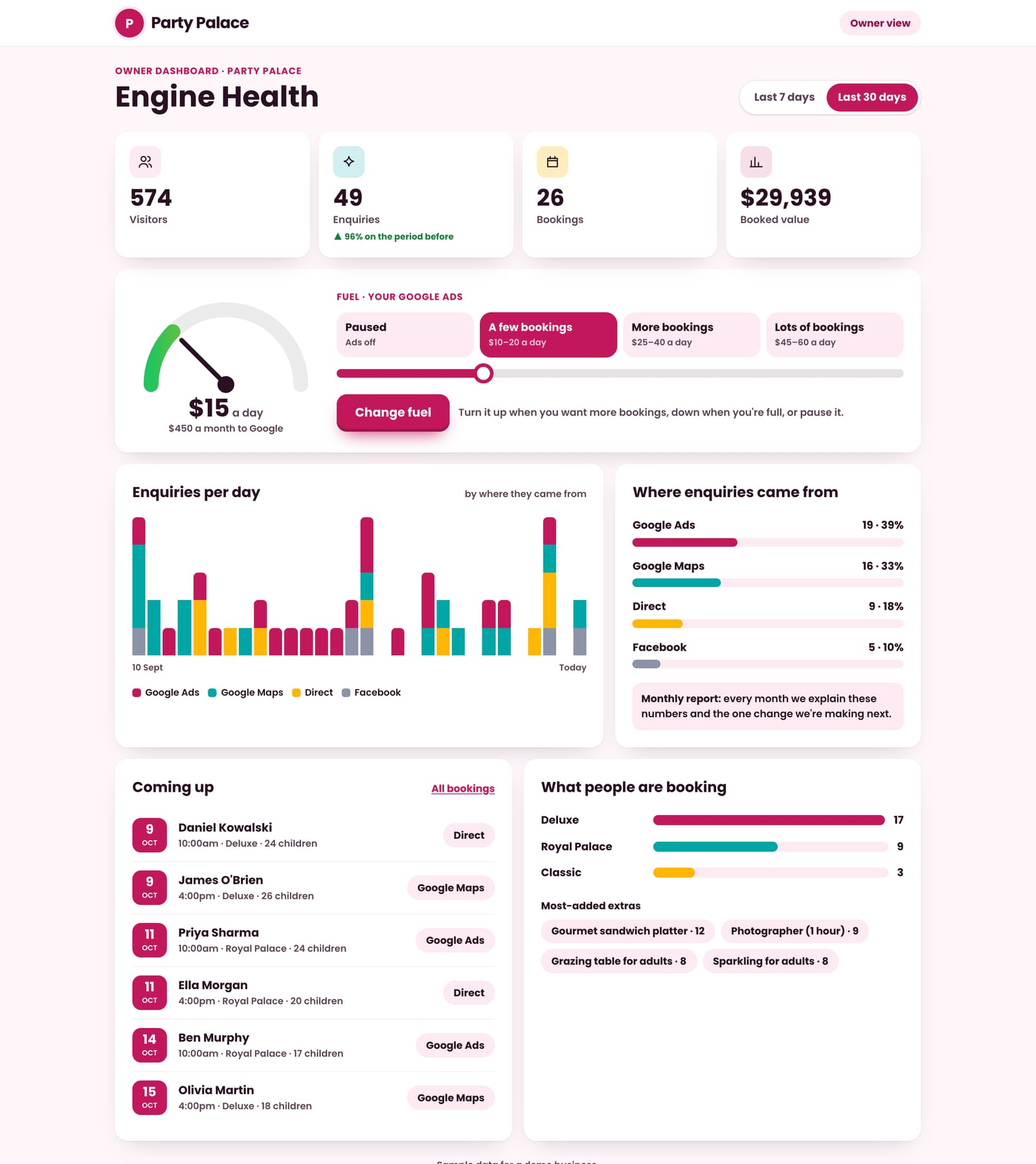 The Party Palace's dashboard